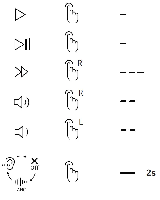NOKIA-E3511-Essential-True-Wireless-Earphones-FIG-9