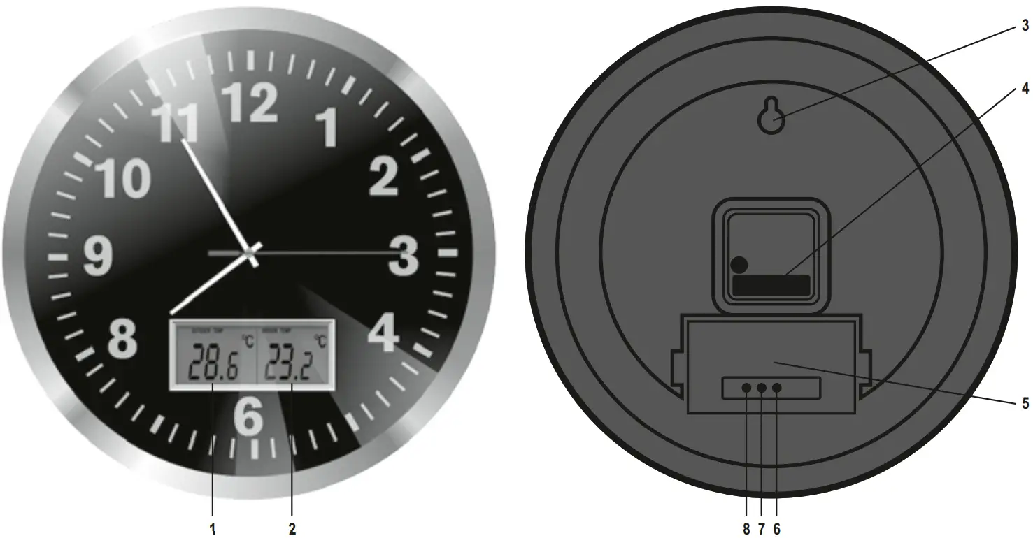 somogyi AWC 30T Wall Clock Figure 1