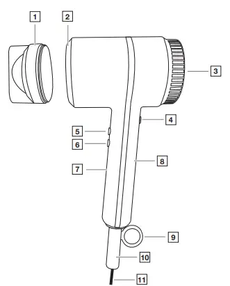 beurer HC 35 Ocean Compact Hair Dryer 1