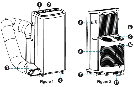 SereneLife-SLPAC14-Compact-Home-Portable Air-Conditioner-fig-1