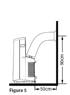 SereneLife-SLPAC14-Compact-Home-Portable Air-Conditioner-fig-4