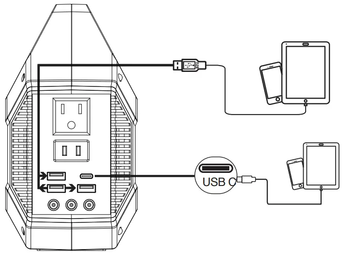 PROVIDING POWER FOR USB APPLIANCES