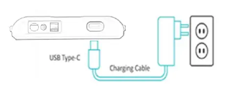 Innowi-IWCHTB101-Mobile-Badge-fig1