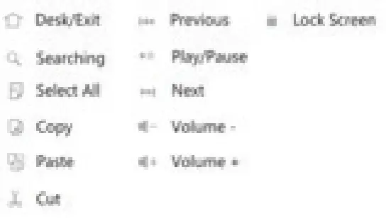 impulz BTK1 Universal Bluetooth KB for Tablet - FIG 3