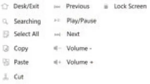 impulz BTK1 Universal Bluetooth KB for Tablet - FIG 4