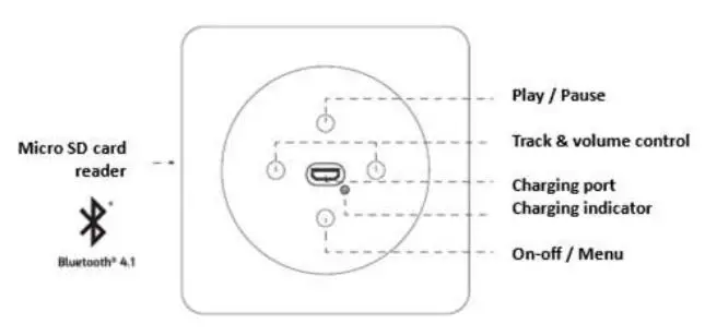 T nB HPLUMY2BL Wireless Bluetooth Speaker LUMI LED Instructions - Product Overview