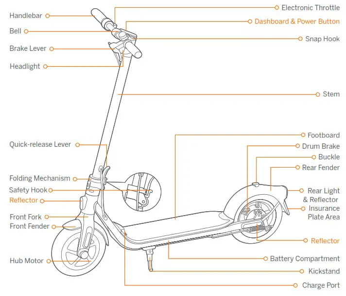 Segway D18U Ninebot KickScooter - Diagram