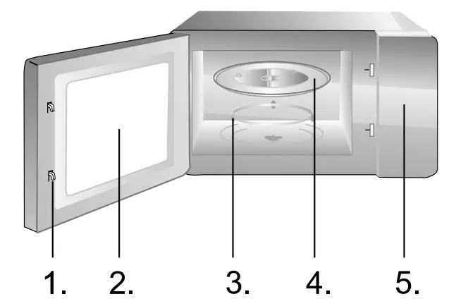 MORA VMT125X Microwave Oven - figure 3