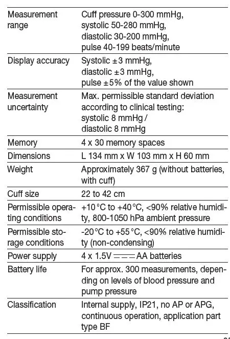 beurer BM 28 Upper Arm Blood Pressure Monitor 26