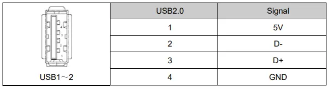 Fortress Gb TR210 Mini Kiosk-fig5