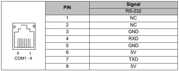 Fortress Gb TR210 Mini Kiosk-fig7