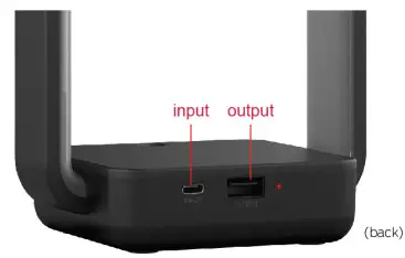 MONSTER MLB7 1074-RGB Smart Multicolor LED Lamp - INPUT POWER