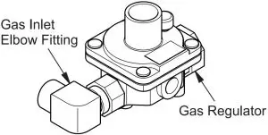 PROPANE/LP GAS INSTALLATION