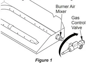 NATURAL GAS INSTALLATION