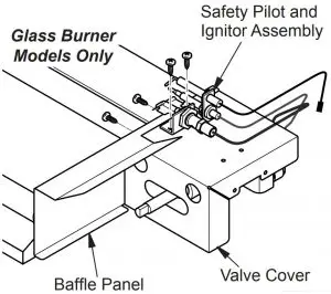 NATURAL GAS INSTALLATION