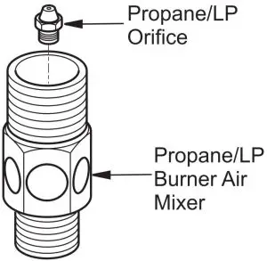 PROPANE/LP GAS INSTALLATION