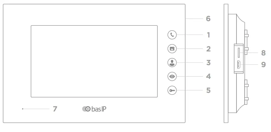 Bas IP AQ 07LL IP INDOOR VIDEO ENTRY PHONE-fig2