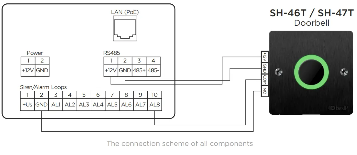 Bas IP AQ 07LL IP INDOOR VIDEO ENTRY PHONE-fig3