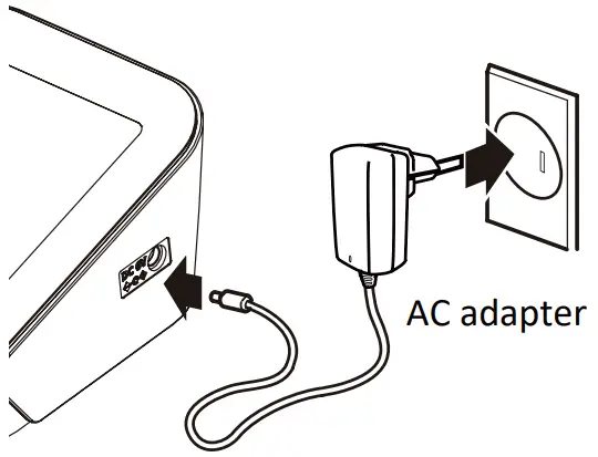 The Choice of Power Supply