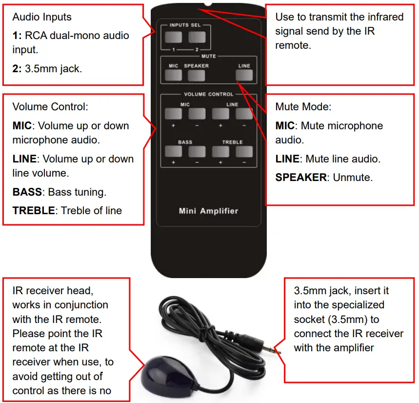 infobit iSound PA20 Dual 20W Audio Amplifier - 10