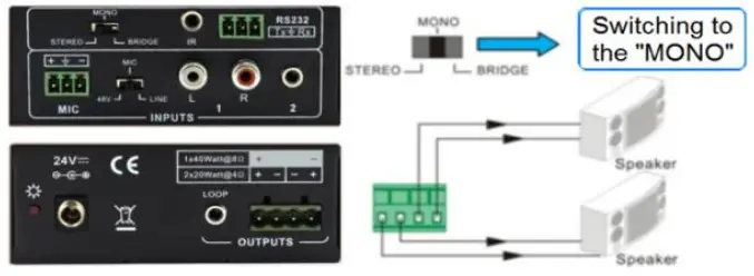 infobit iSound PA20 Dual 20W Audio Amplifier - 4
