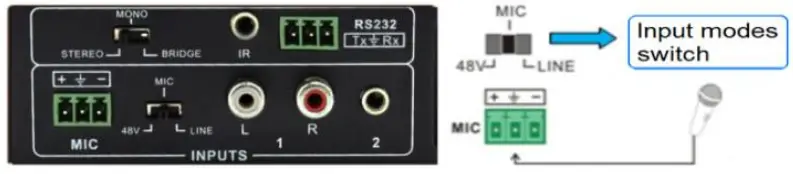 infobit iSound PA20 Dual 20W Audio Amplifier - 5