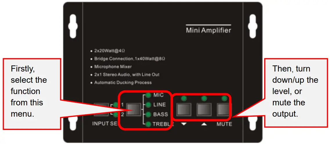 infobit iSound PA20 Dual 20W Audio Amplifier - 8