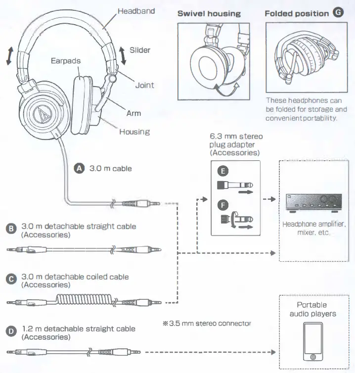 audio technica ATH M50x Professional Monitor Headphones