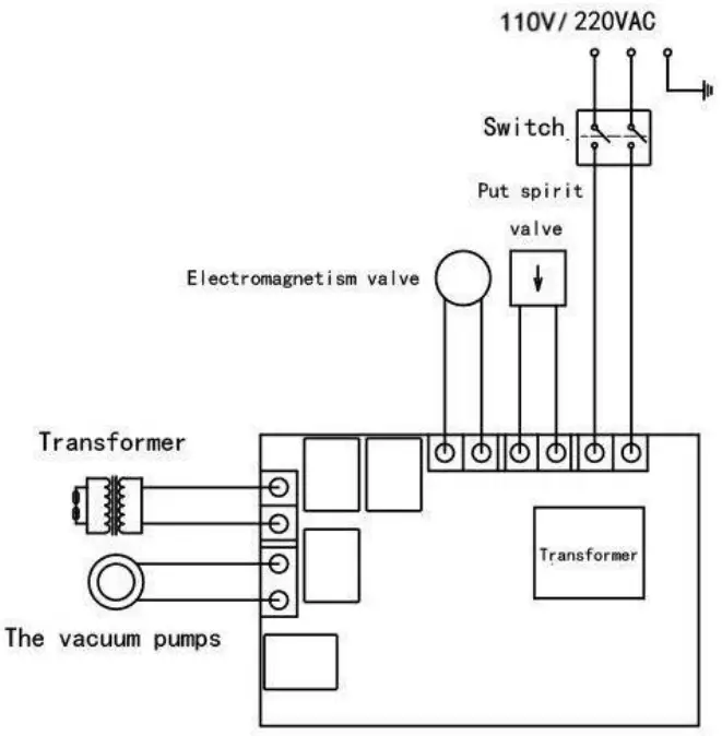 Circuit diagram