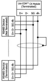 UNI-COM UAC-CX-01RS2 CX Modules Building Automation System-fig5