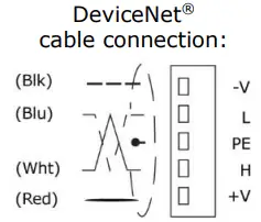 UNI-COM UAC-CX-01RS2 CX Modules Building Automation System-fig8