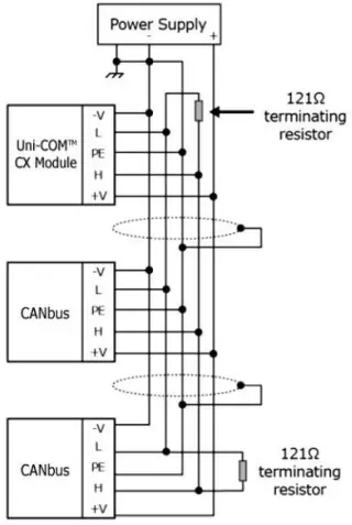 UNI-COM UAC-CX-01RS2 CX Modules Building Automation System-fig9