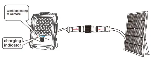 solar-powered Solar Light- Tighitning