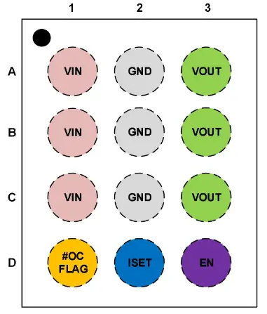 OMNIVISION WS4695C Small Low RON Single Channel Load - fig