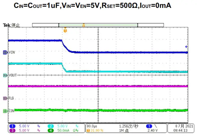 OMNIVISION WS4695C Small Low RON Single Channel Load - fig10