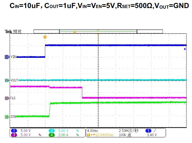 OMNIVISION WS4695C Small Low RON Single Channel Load - fig11
