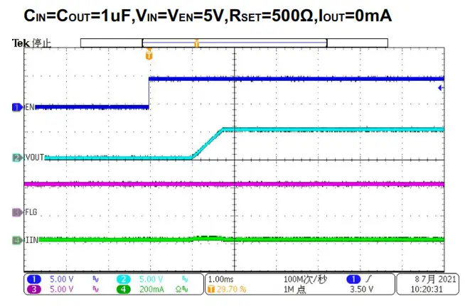 OMNIVISION WS4695C Small Low RON Single Channel Load - fig7