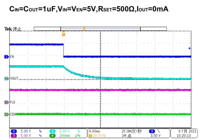 OMNIVISION WS4695C Small Low RON Single Channel Load - fig9