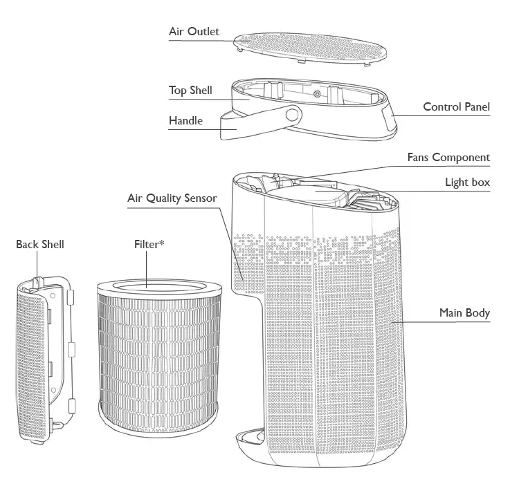 Ingenix-IG9600WIFI-Smart-Air-Purifier-White-fig-1