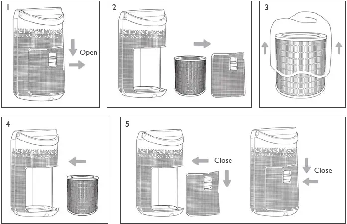 Ingenix-IG9600WIFI-Smart-Air-Purifier-White-fig-2