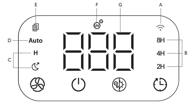Ingenix-IG9600WIFI-Smart-Air-Purifier-White-fig-3