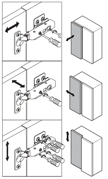 Adjustment and Realignment