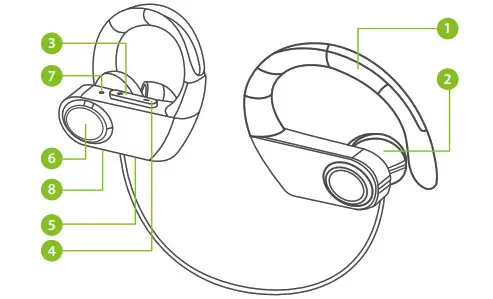 Klipxtreme Wireless Earbuds - overview