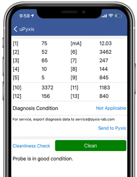 Pyxis ST-730 Series Inline Turbidity Sensors fig 3