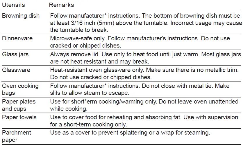 KoolMore 718-576-6342 1.6 Cu.Ft. Over the Range Microwave-10