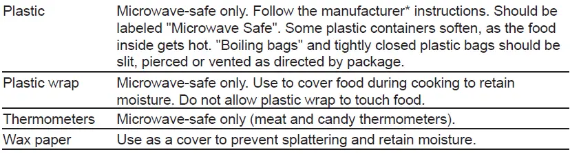 KoolMore 718-576-6342 1.6 Cu.Ft. Over the Range Microwave-11