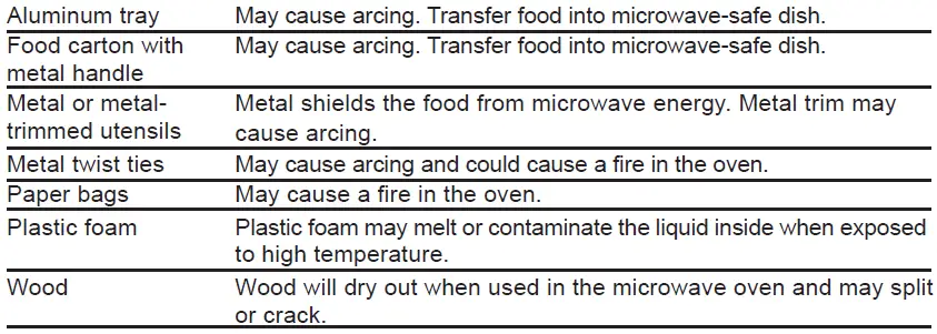 KoolMore 718-576-6342 1.6 Cu.Ft. Over the Range Microwave-12