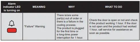 kluge-KF2197J-Built-in-Freezer-fig-14