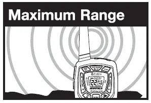 Cobra ACXT545 Two Way Radio 13