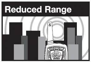 Cobra ACXT545 Two Way Radio 14